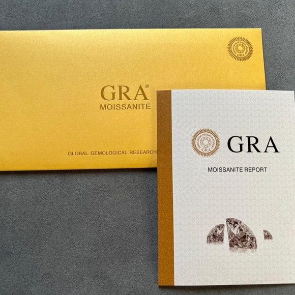 Moissanite Stud Earrings - Picture 7 of 7